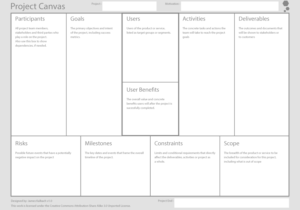 project canvas template