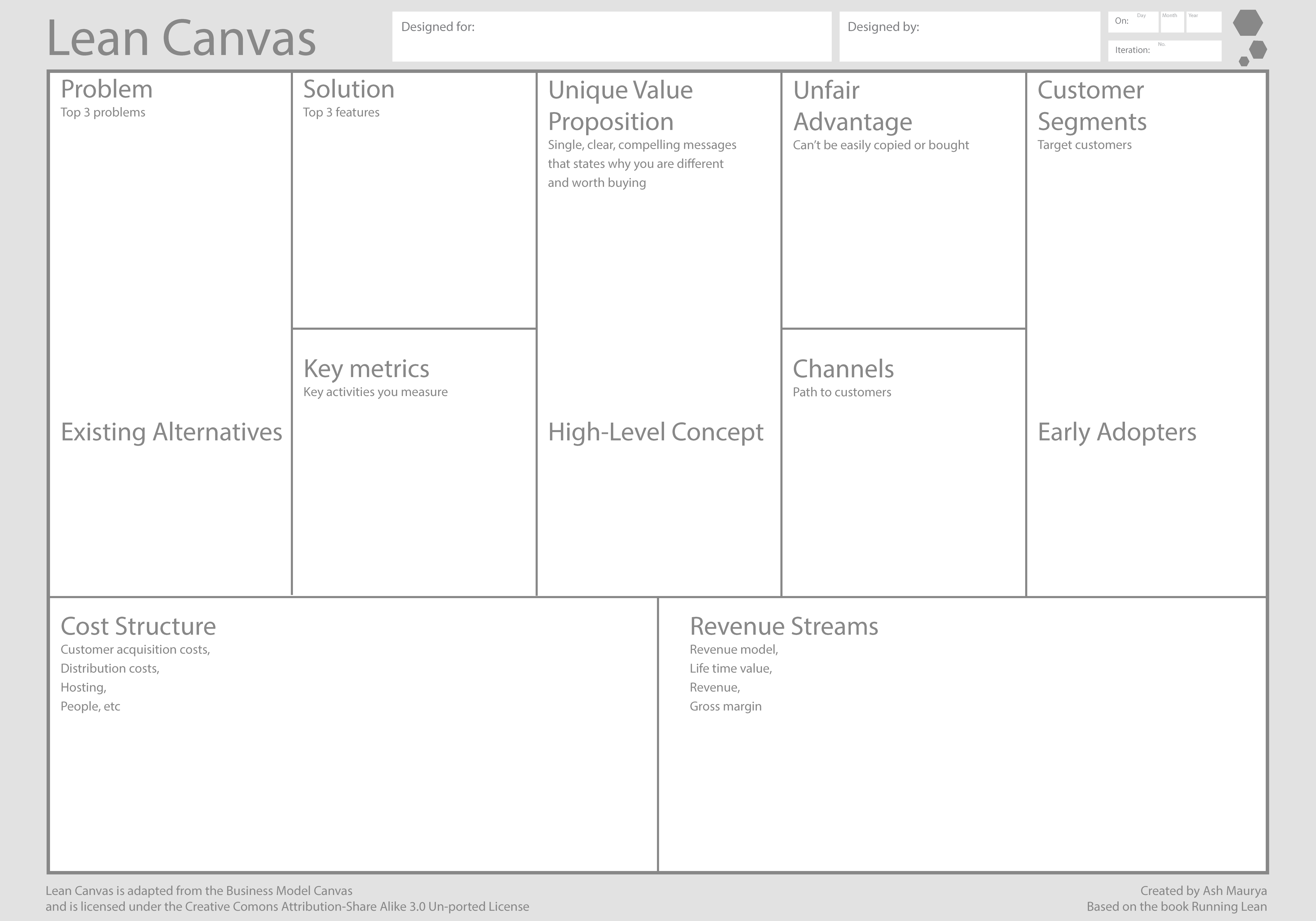 Lean Canvas Tool And Template Online TUZZit